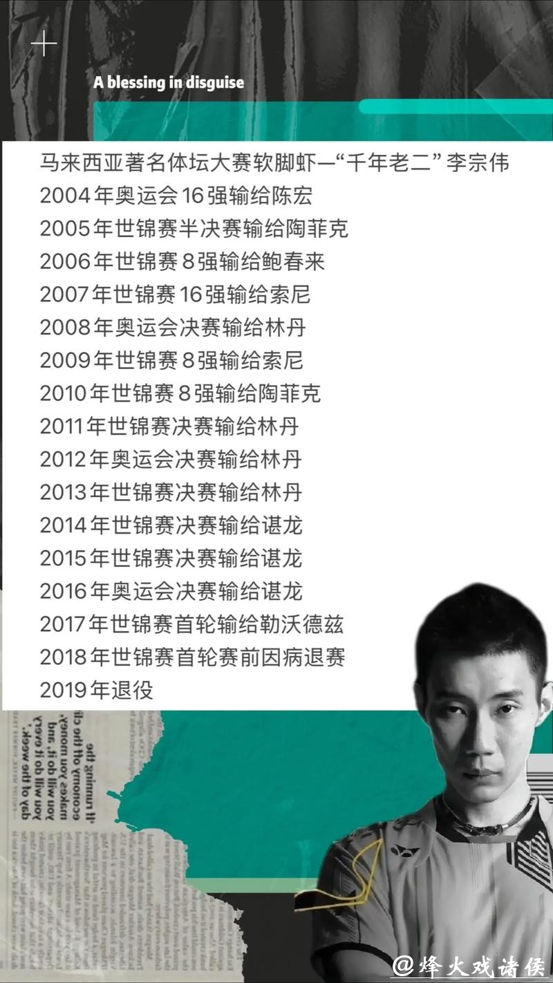 世界羽联总决赛落幕：2人成名，3人意外失手，1人高光短暂，林丹一语中的