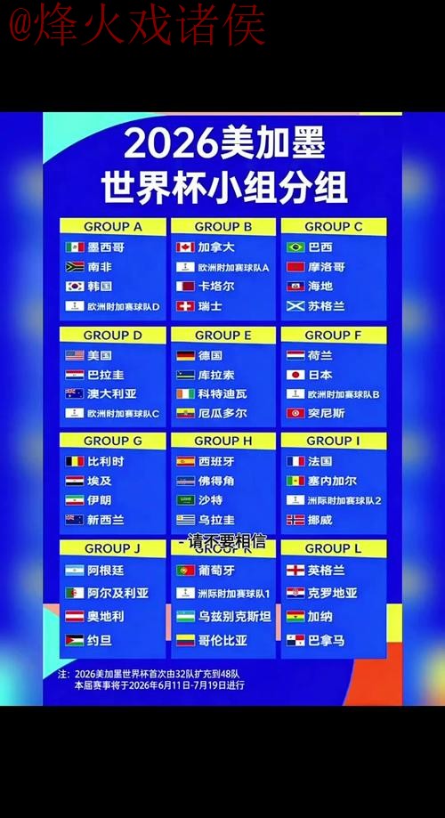 2026世界杯盘口正规指南