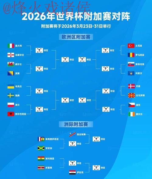 2026世界杯盘口正规指南