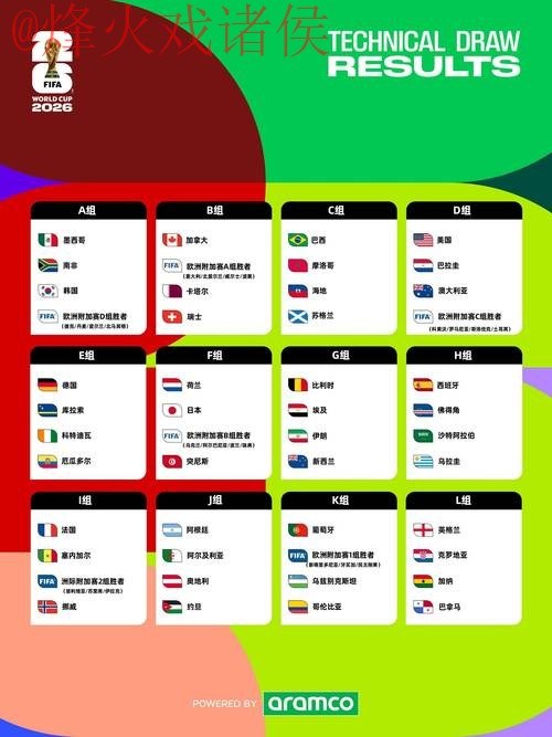 2026世界杯盘口软件入口地址详解与使用指南