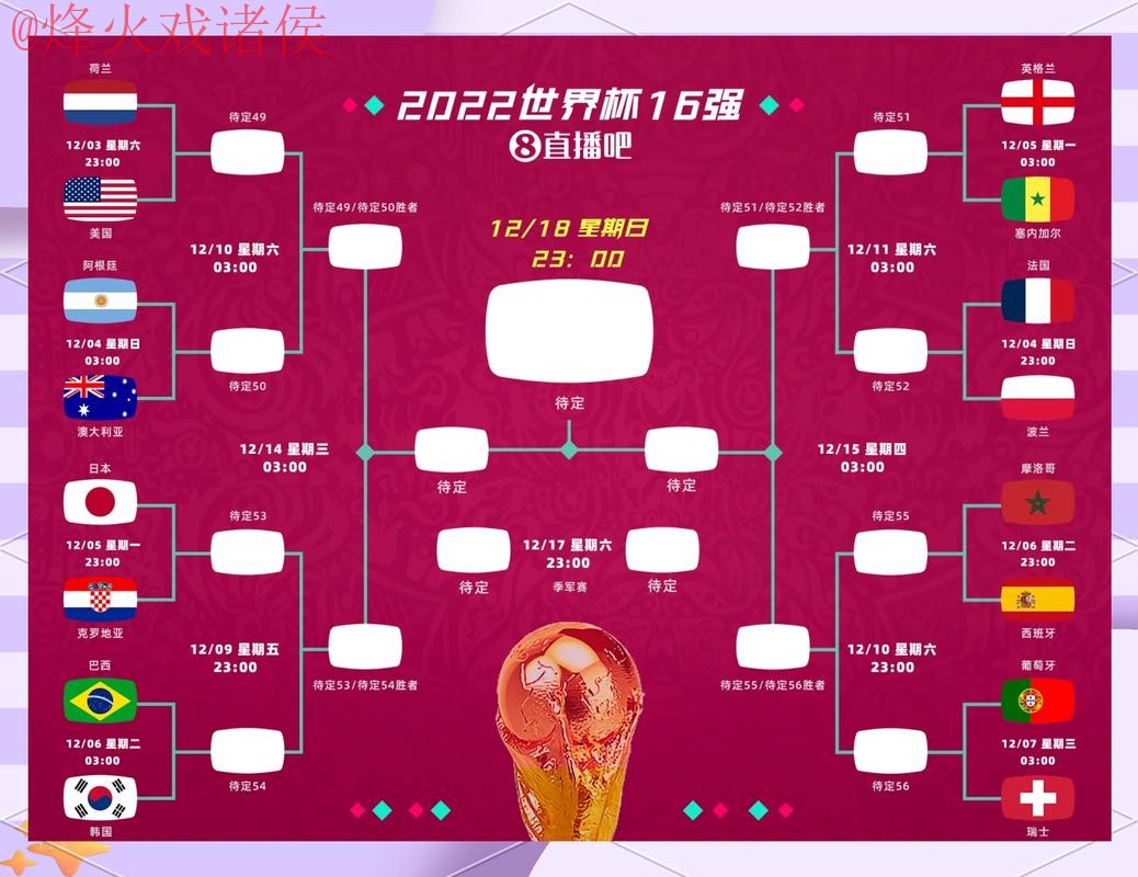 揭秘世界杯盘口高清最佳分析策略