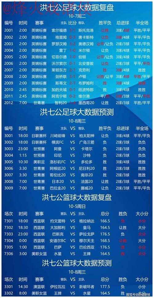 世界杯盘口网页版热门推荐与分析